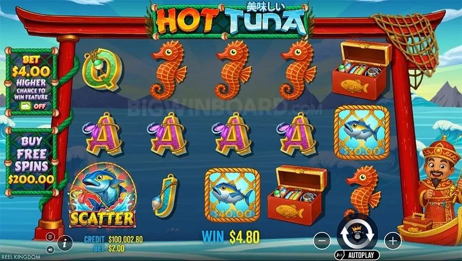 Winning Strategies for 8K8 Slot
