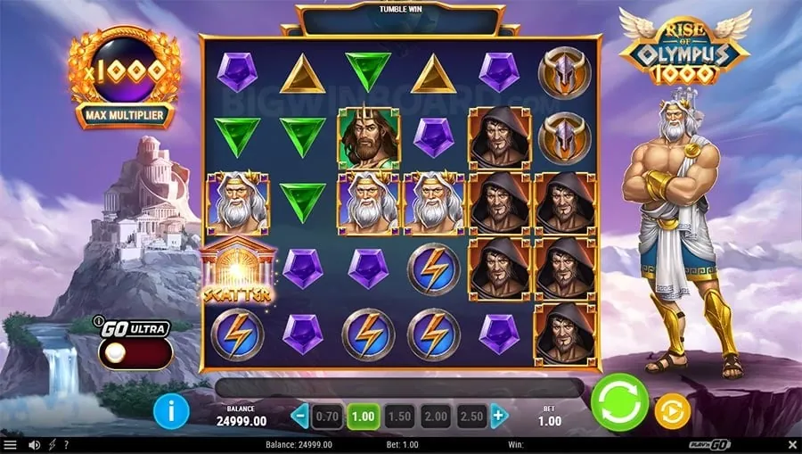 Maximizing Your Bonuses